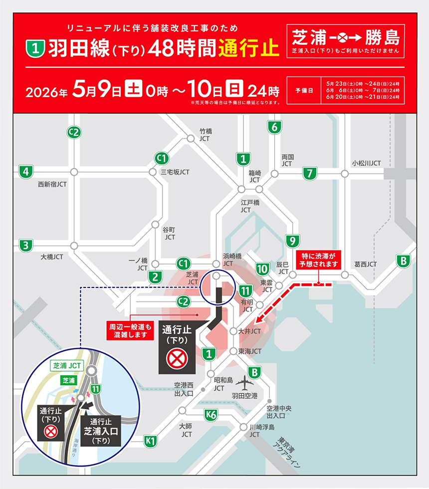 通行止め区間
