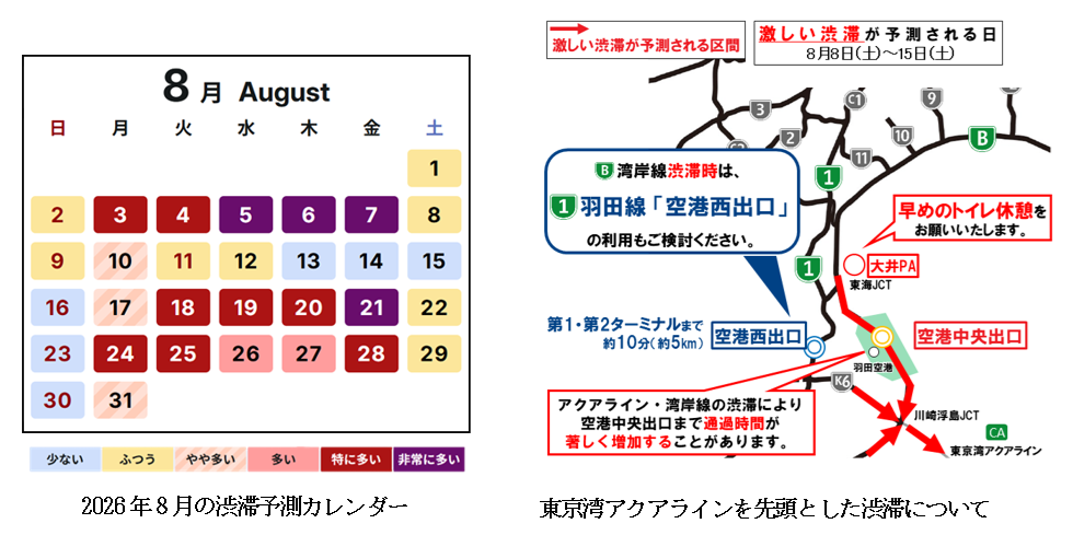 渋滞予測カレンダー・東京湾アクアラインを先頭とした渋滞について