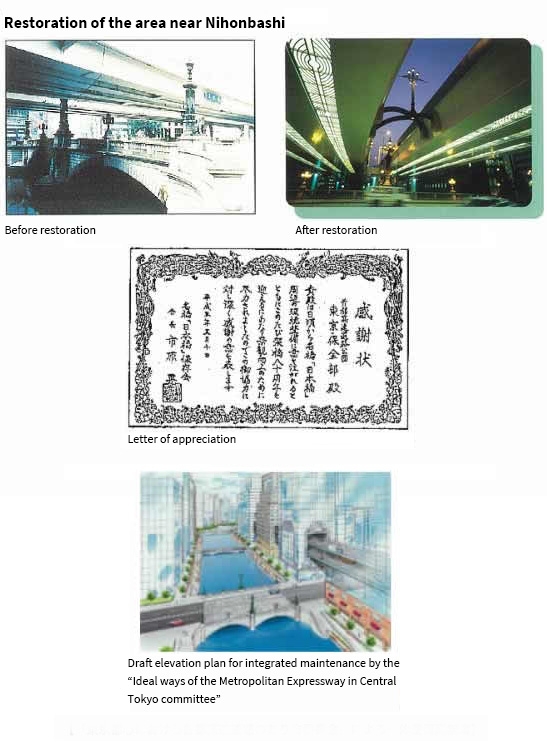 Restoration of the area near Nihonbashi