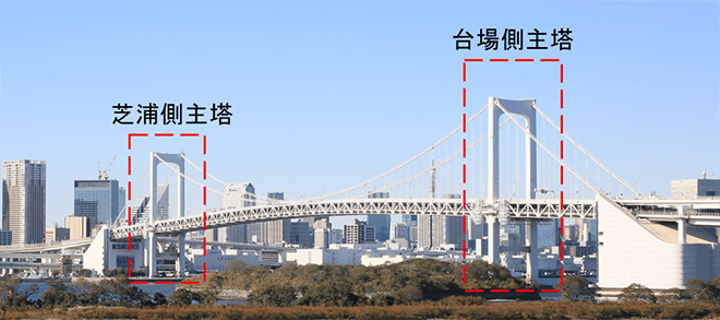 11号台場線 レインボーブリッジ(東京都港区)