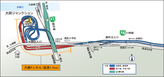 大師トンネル概略図