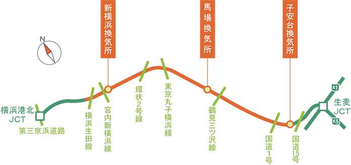 横浜北トンネル概略図