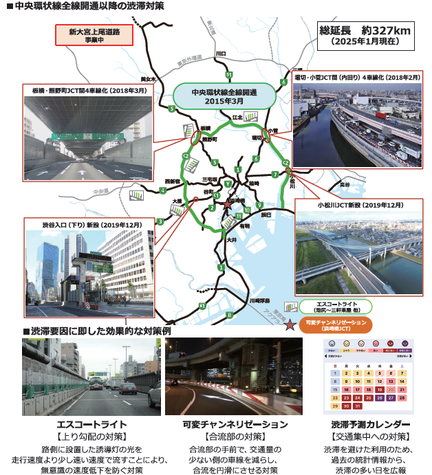 中央環状線全線開通以降の渋滞対策