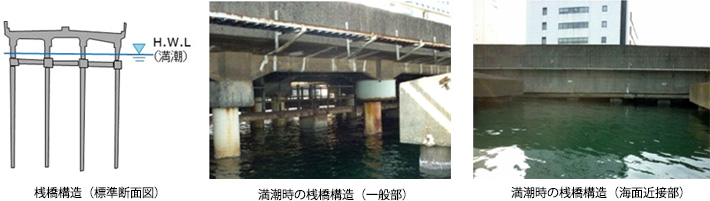 断面図　イメージ図