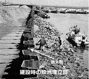鮫洲埋立部