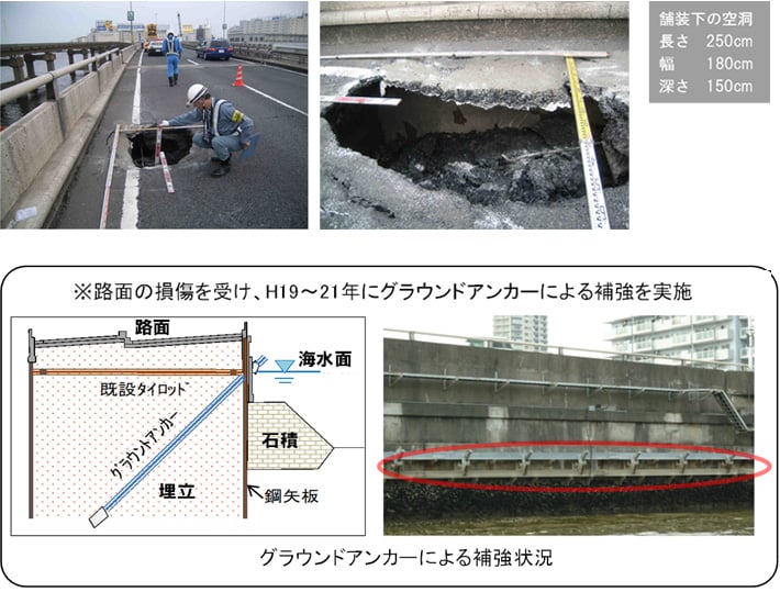 路面の陥没(平成20年6月発生)