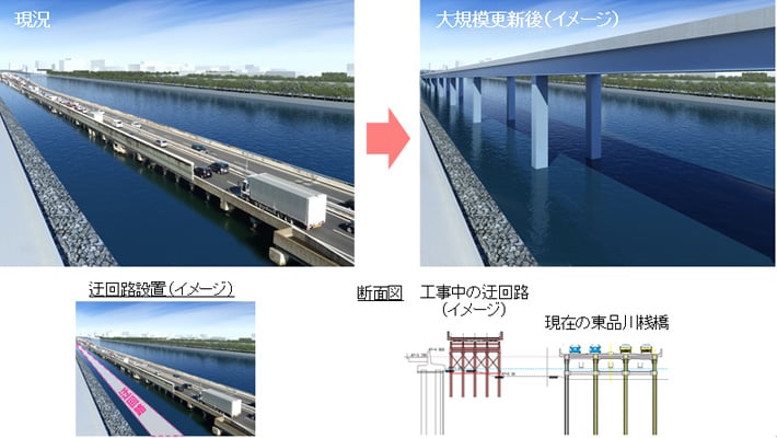 東品川桟橋部・鮫洲埋立部 ~更新イメージ~