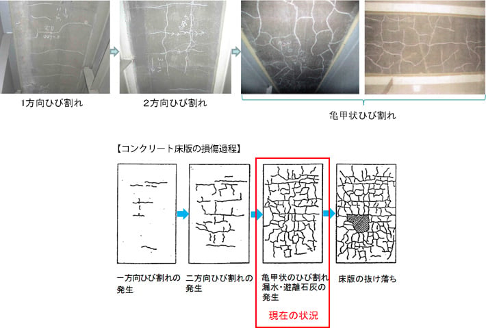 池尻~三軒茶屋 ~損傷状況~