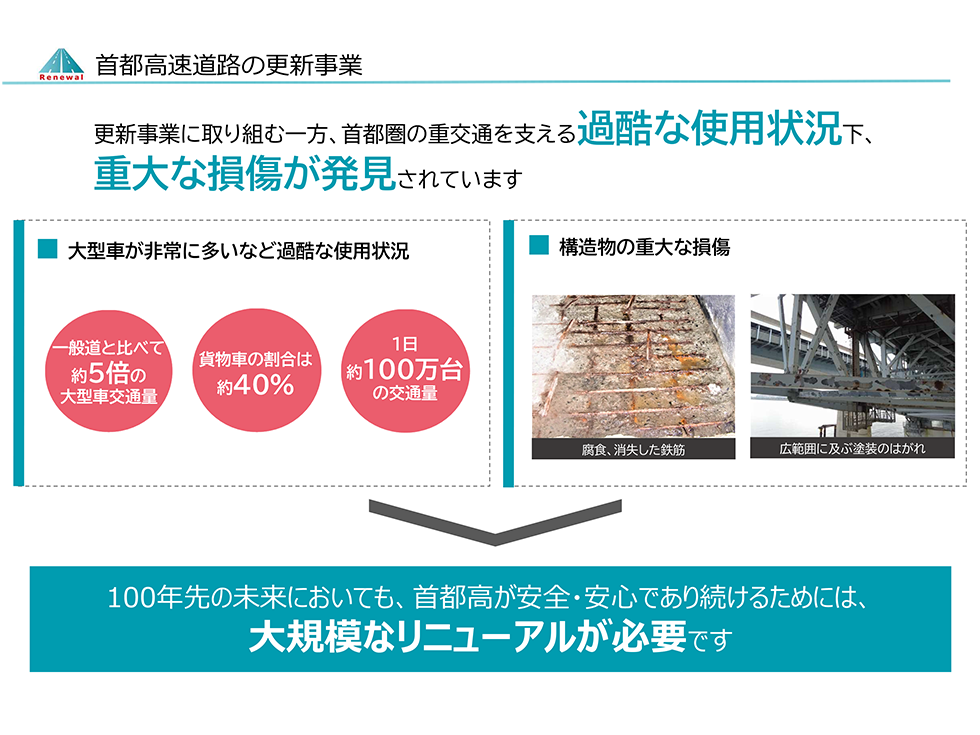 首都高速道路の更新事業
