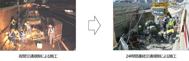 集中工事の流れを表す2枚の写真