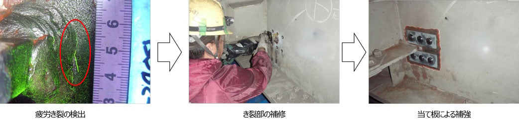 き裂部の補修の流れを示す3枚の写真