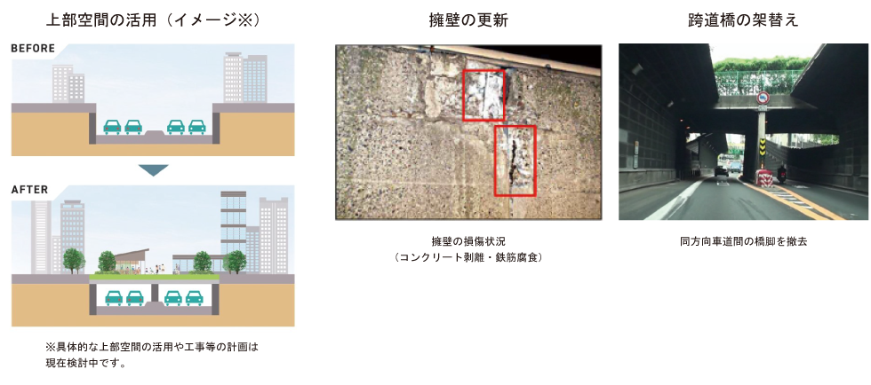 施工ステップ(イメージ図)