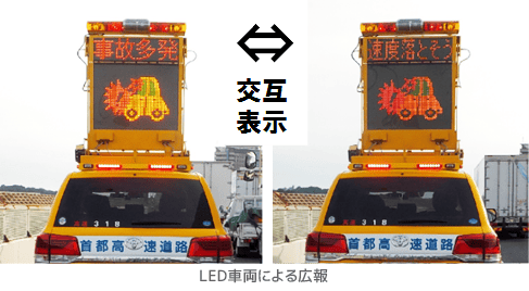 LED車両による広報