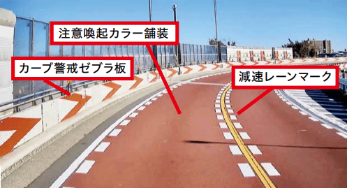 安全性向上施策の実施