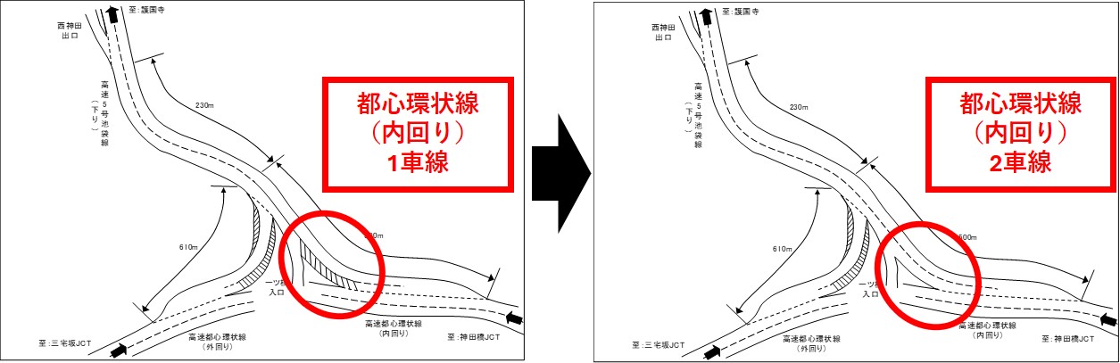 都心環状線(内回り)竹橋JCT
