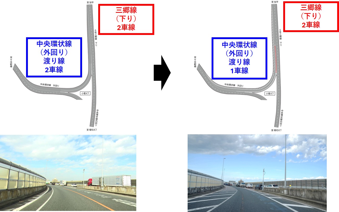 6号三郷線(下り)小菅JCT