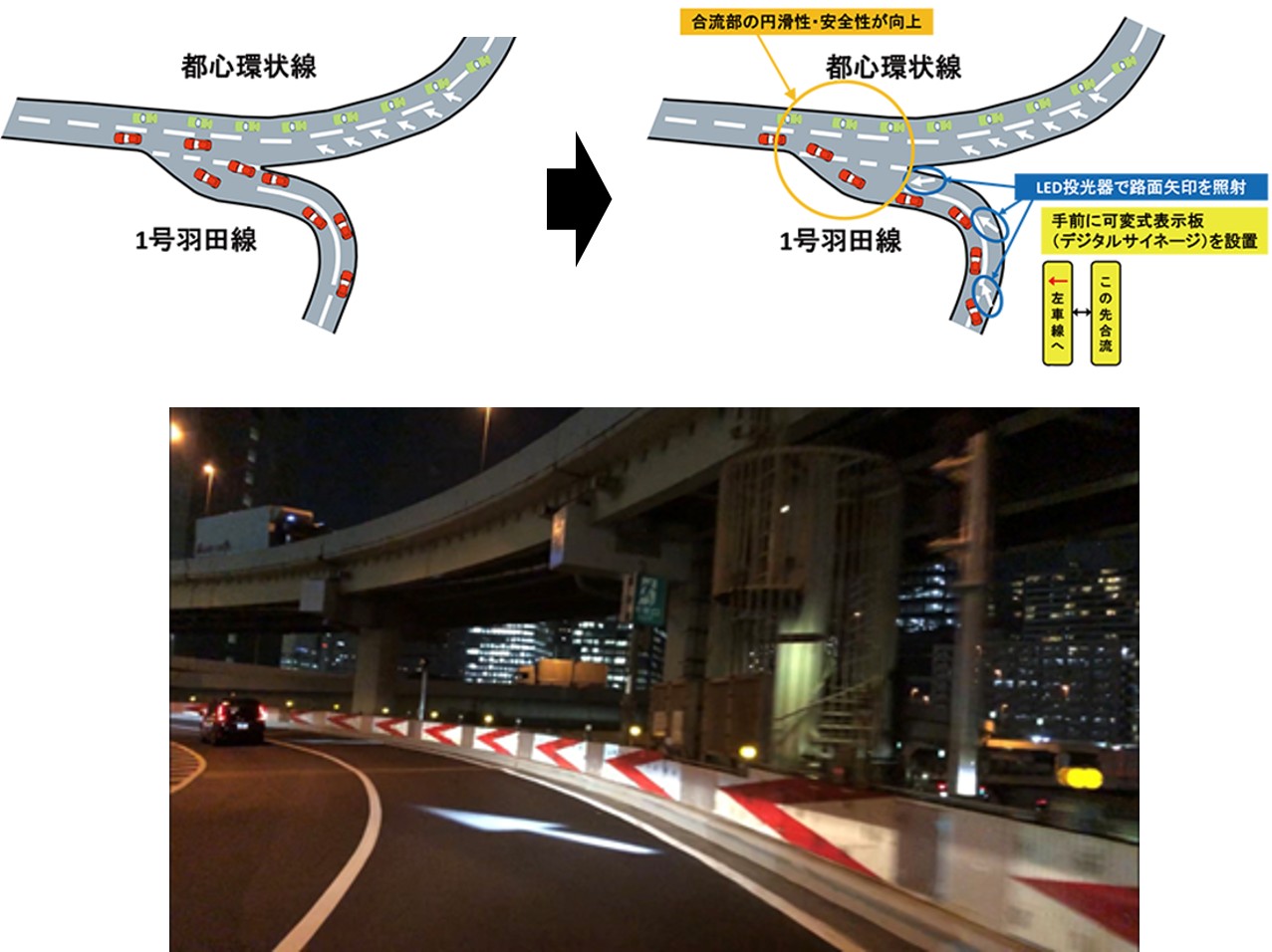 1号羽田線(上り)浜崎橋JCT