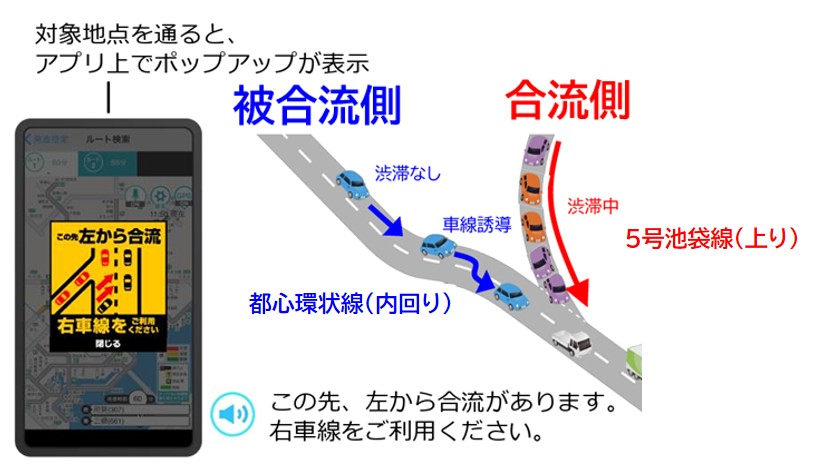 都心環状線(外回り)竹橋JCT