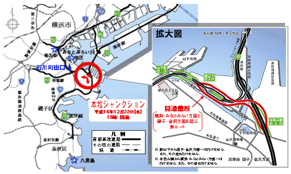 本牧ジャンクション