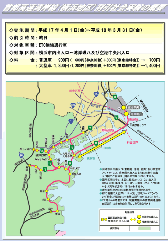 首都高速湾岸線(横浜地区)割引社会実験の概要