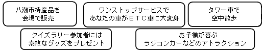 八潮市特産品を会場で販売 ワンストップサービスであなたの車がETC車に大変身 タワー車で空中散歩 クイズラリー参加者には素敵なグッズをプレゼント お子様が喜ぶラジコンカーなどのアトラクション