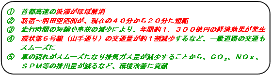 首都高速の渋滞がほぼ解消、新宿~羽田空港間が現在の40分から20分に短縮、走行時間の短縮や事故の減少により年間約1300億円の経済効果が発生、環状第6号線(山手通り)の交通量が約1割減少するなど一般道路の交通もスムーズに、車の流れがスムーズになり排気ガス量が減少することからCO2、NOx、SPM等の排出量が減るなど環境改善に貢献