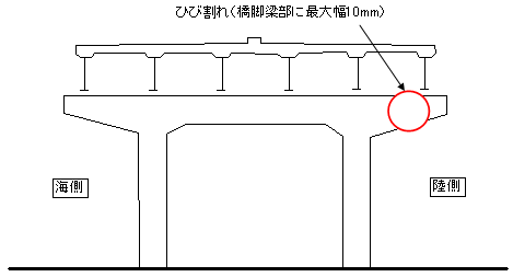 断面図