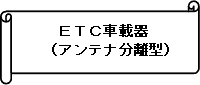 ETC車載器(アンテナ分離型)