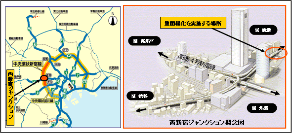 西新宿ジャンクション概念図