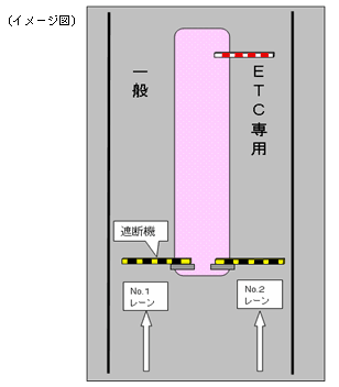 イメージ図