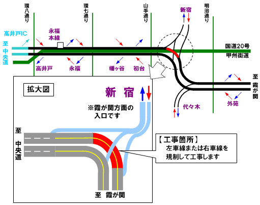 工事箇所案内図