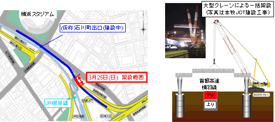 工事のご案内