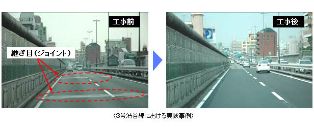 3号渋谷線における実験事例