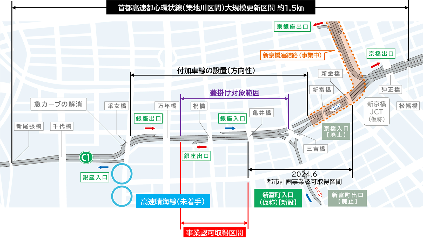 都心環状線(築地川区間) 概要図