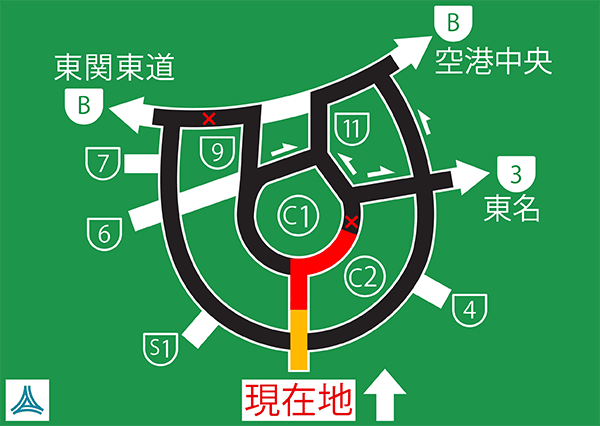 図形情報板