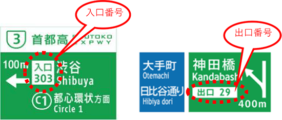 出入口番号について