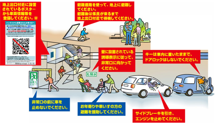 車から降りたあと