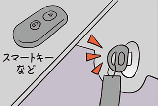 キーは車内に置いたままにする。