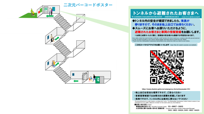 二次元バーコードポスター