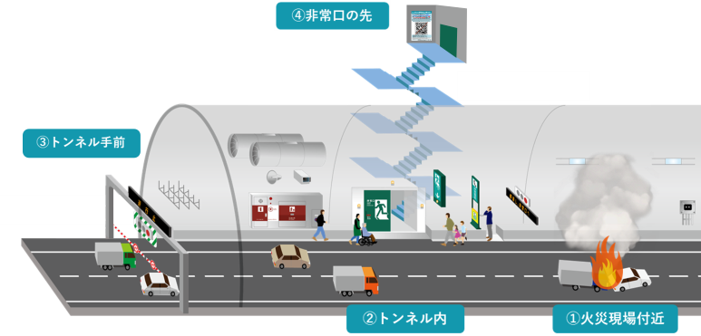 概要イラスト