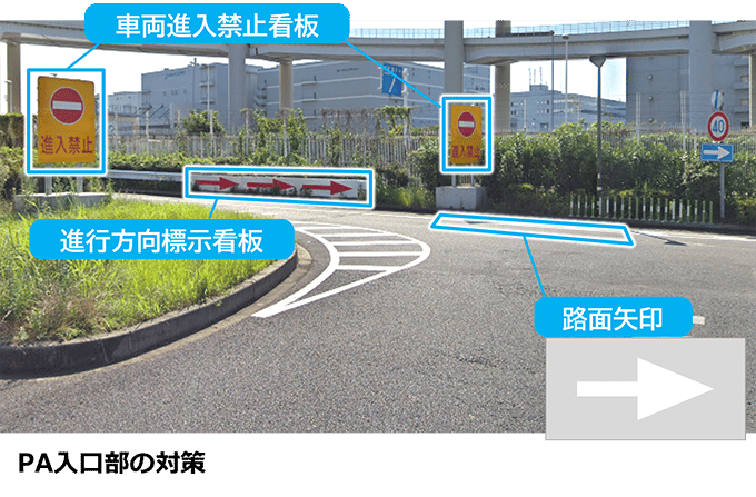 逆走防止対策3