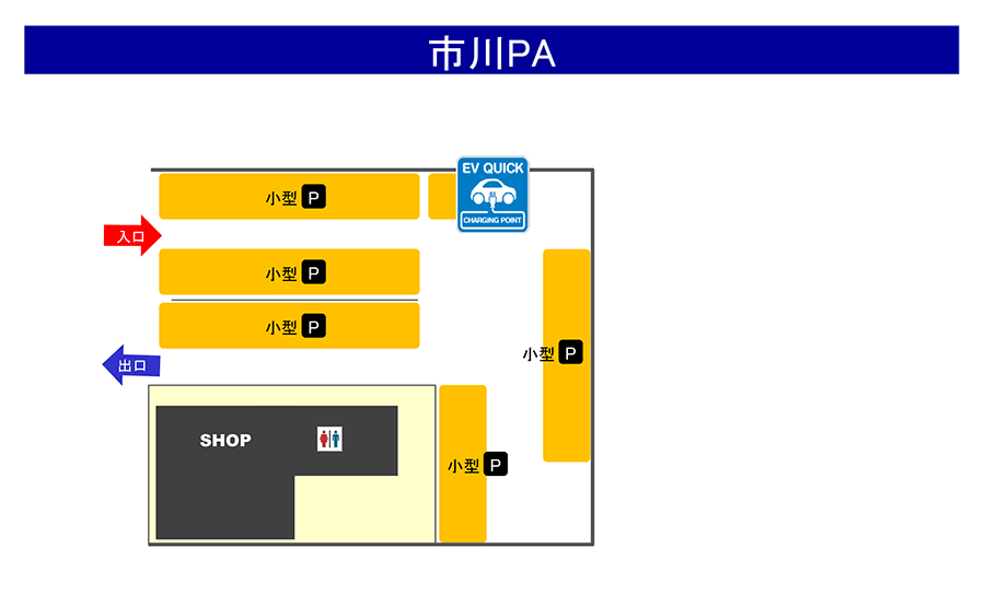 市川PA