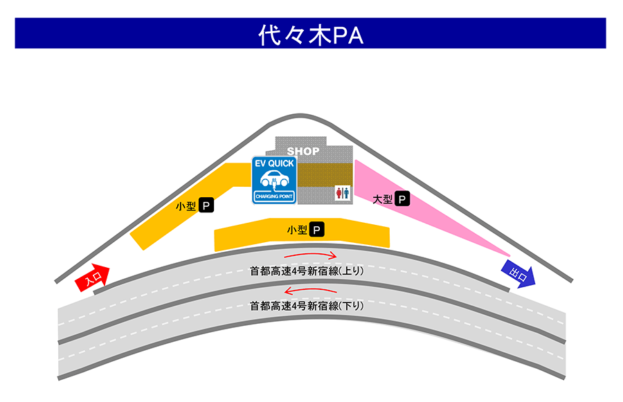代々木PA