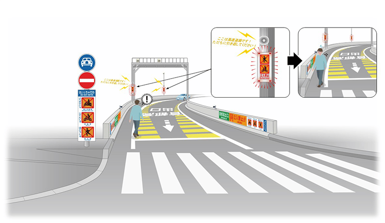 立入、逆走検知・警告システムのイメージ図(出口部)