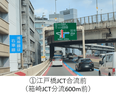江戸橋JCT合流前(箱崎JCT分流600m前)