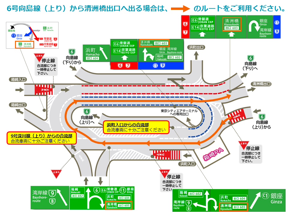 6号向島（上り）から清洲橋出口へ出る場合は、→のルートをご利用ください。