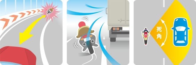 四輪車を利用される方へ
