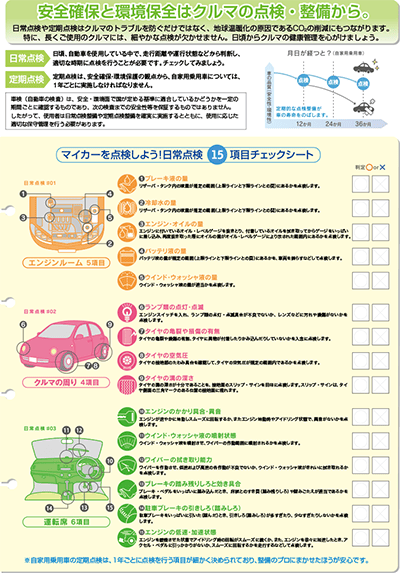 日常点検項目チェックシート(PDF/249KB)