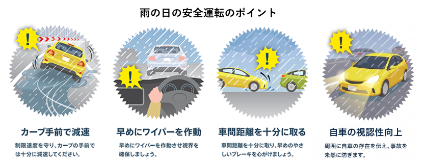 雨の日の安全運転のポイント