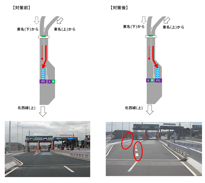 対策前後図